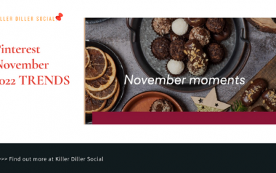 Pinterest November 2022 Trends